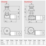 Lofrans T1500 Wrapping Capstan 