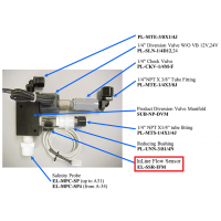 Spectra - In-Line Flow Sensor - (0.5 - 5 L/m)