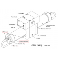 Spectra - Clark Pump End Caps with J-tubes and fittings