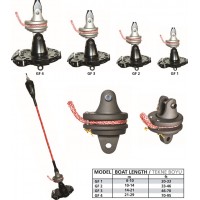 Asymmetric Spinnaker Furler - GF-4